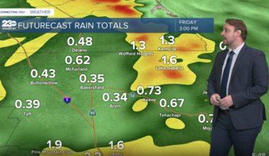 Rainy New Year’s Eve heading into the New Year