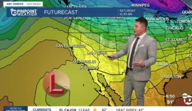 Temperatures cool before rain chances return in San Diego