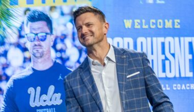 Bob Chesney brings many assistants with him from JMU to UCLA