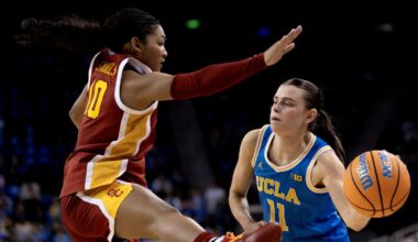 Ahead of Maryland game, UCLA women on guard against complacency