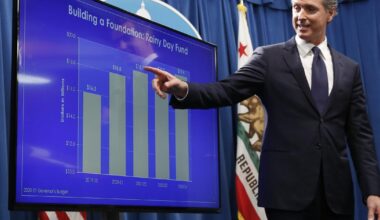Contributor: How California can escape its boom-and-bust budget woes