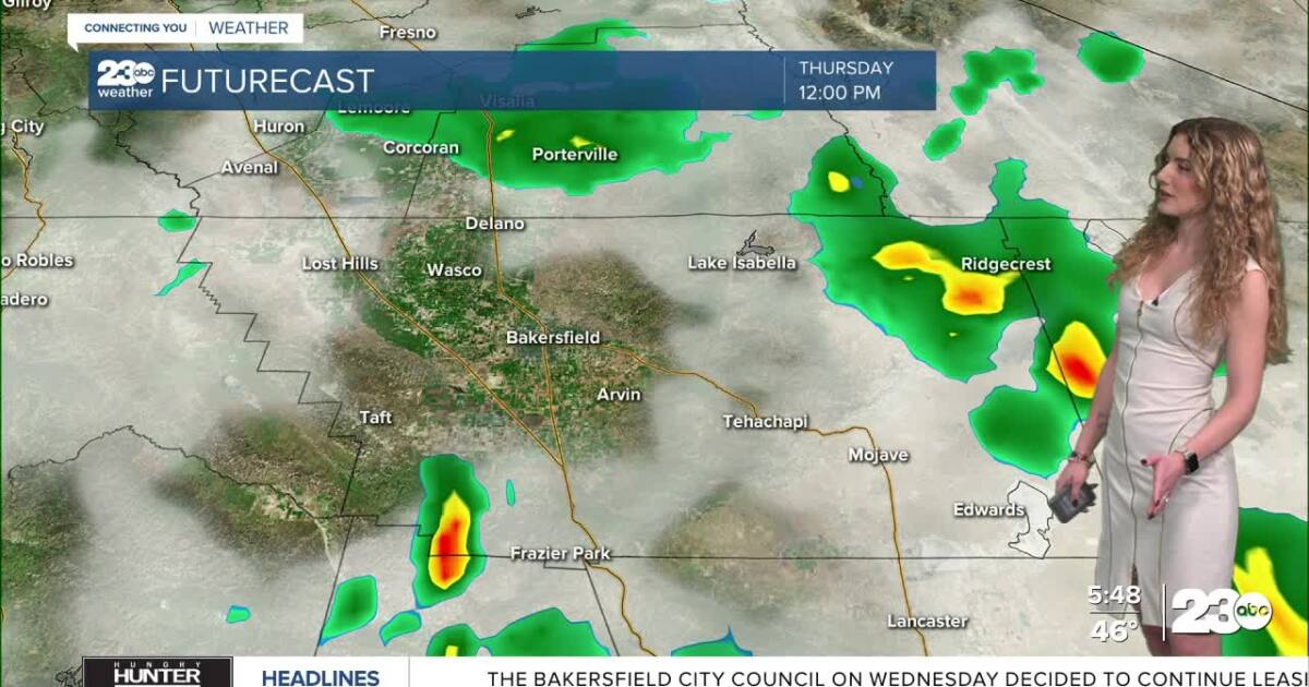 Dense fog and minor rain chances in Thursday's forecast