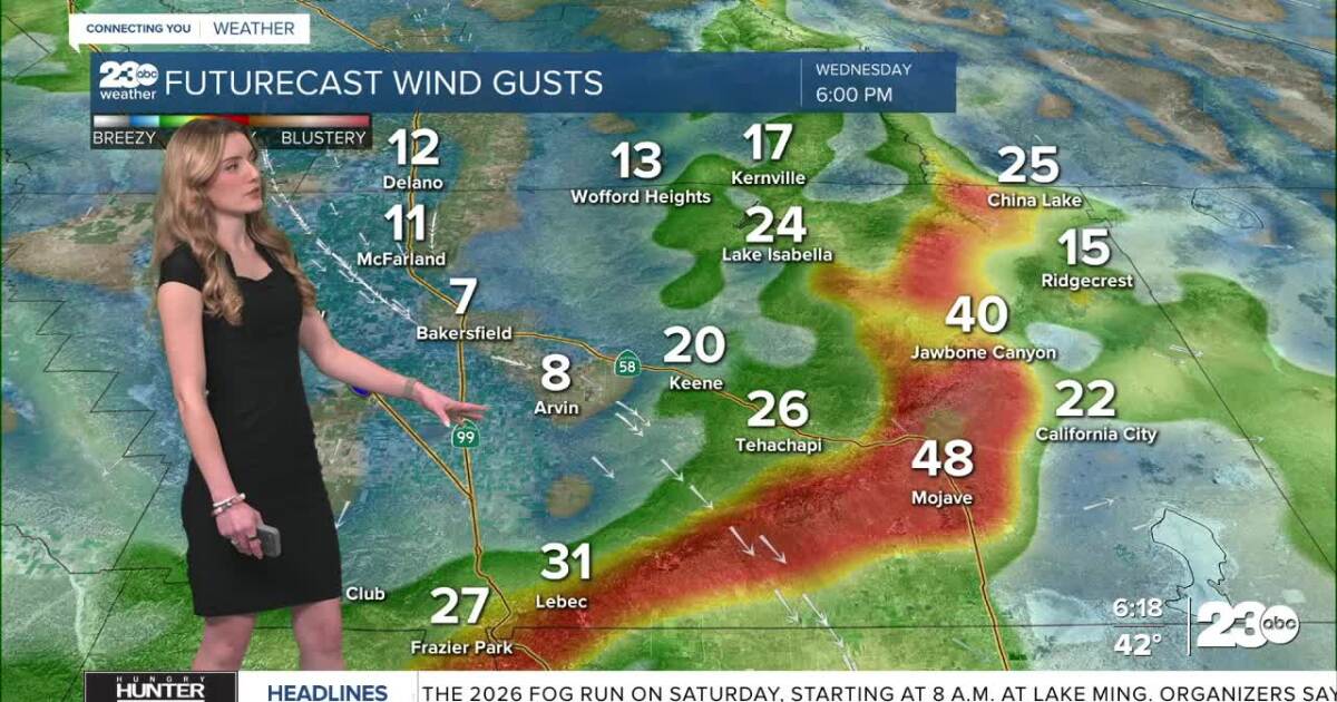 Strong winds in the Kern mountains and desert Wednesday
