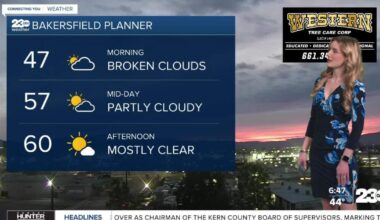 Nice day Tuesday before gusty winds and cooler air arrive