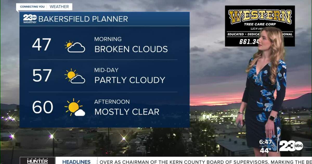 Nice day Tuesday before gusty winds and cooler air arrive