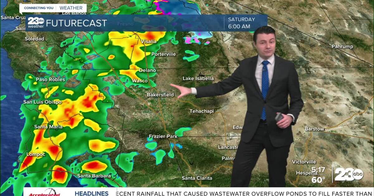 More rain this weekend