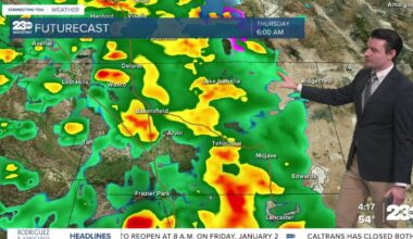 Rainy start to the new year