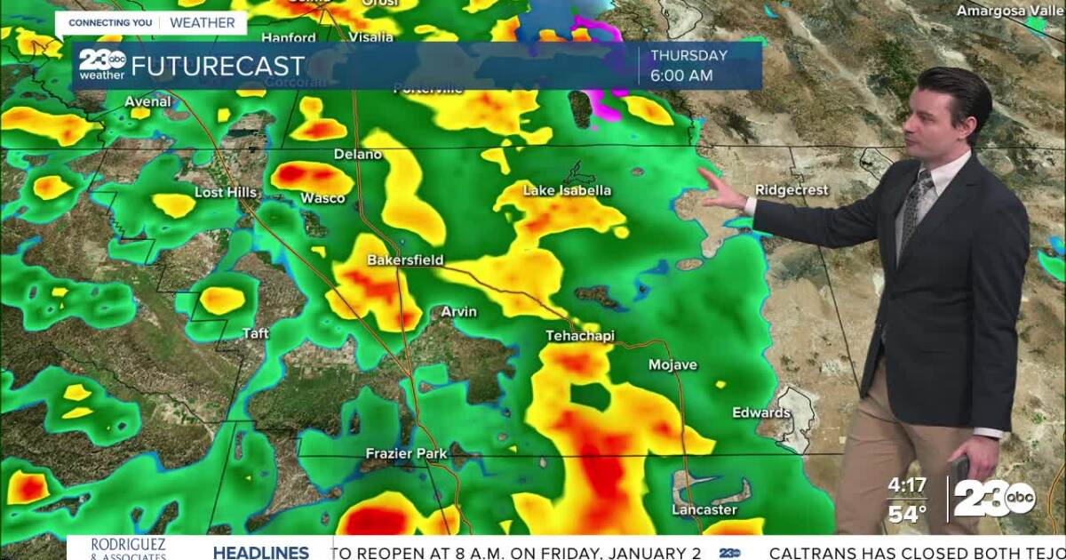 Rainy start to the new year