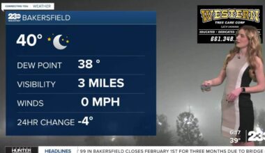 Patches of dense fog possible Monday morning