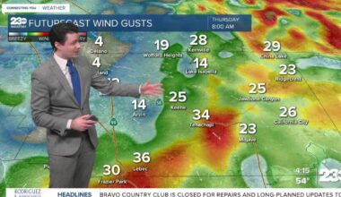 Strong winds, light precipitation overnight