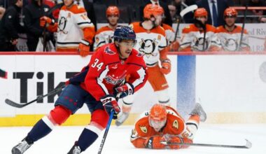 Ducks score first, drop sixth straight in 7-4 road loss to Capitals