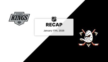 Highlights: Ducks vs. Kings | Anaheim Ducks