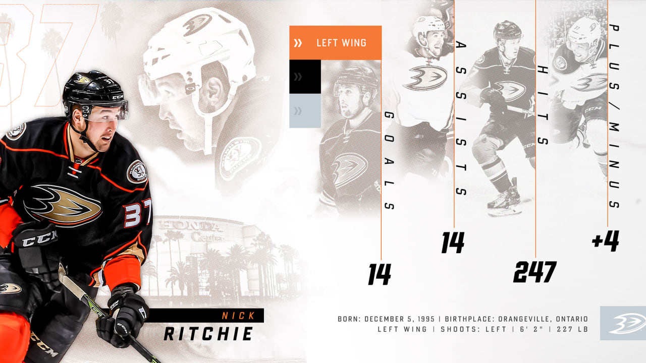 2016-17 Player Review: Nick Ritchie