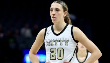 Top 25 California Girls High School Basketball State Rankings