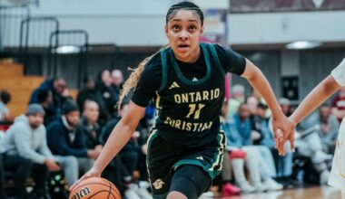 California CIF-Southern Section Girls Basketball Top 25 Rankings