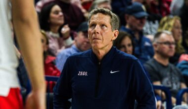 What Gonzaga coach Mark Few said after dominant win over San Francisco