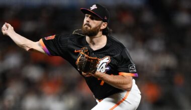 What the San Francisco Giants are Quietly Prioritizing in Bullpen Roles