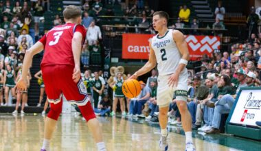 3 takeaways from CSU men's basketball's win over Fresno State