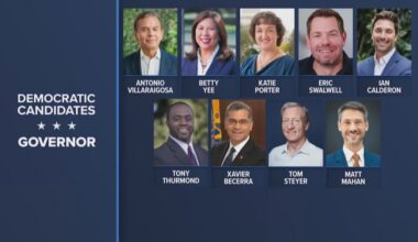 Recap of 2026 California Democratic convention: No endorsement in crowded governor’s race