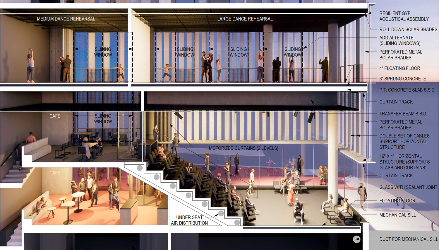 1687 Market Street artist space vertical cross-section, rendering by Mark Cavagnero Associates