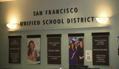San Francisco Unified School District facing fire fiscal situation amid looming teachers' strike