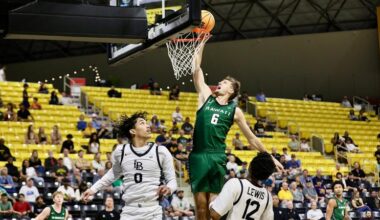 Men’s Basketball Holds Off Long Beach State For Road Win