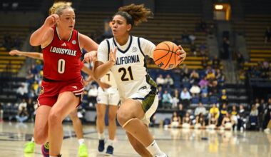 Cal Comes Up Short Against No. 7 Louisville