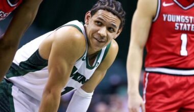 Cleveland State Men's Basketball Welcomes Oakland