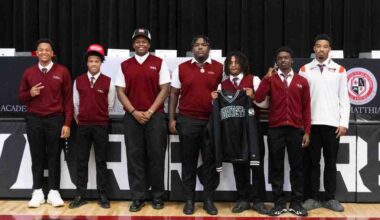 Long Beach area athletes who are signing Feb. 4 – Press Telegram