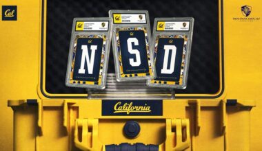 Cal Adds 34 To 2026 Football Roster