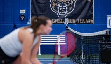 Golden Grizzlies Gear Up for Weekend Showdown: Oakland Faces Dayton and Miami (OH)