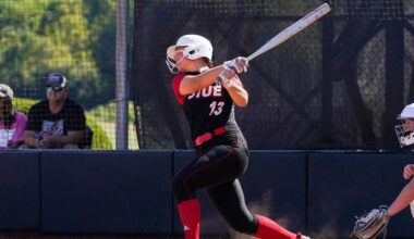 Cougars Close Out Fresno State Tournament