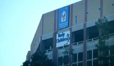 Does California really protect our rights?