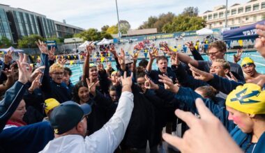 UC San Diego Travels to the Big West Championships