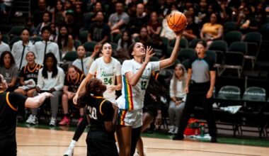 Women's Basketball Faces CSU Bakersfield to Open Homestand