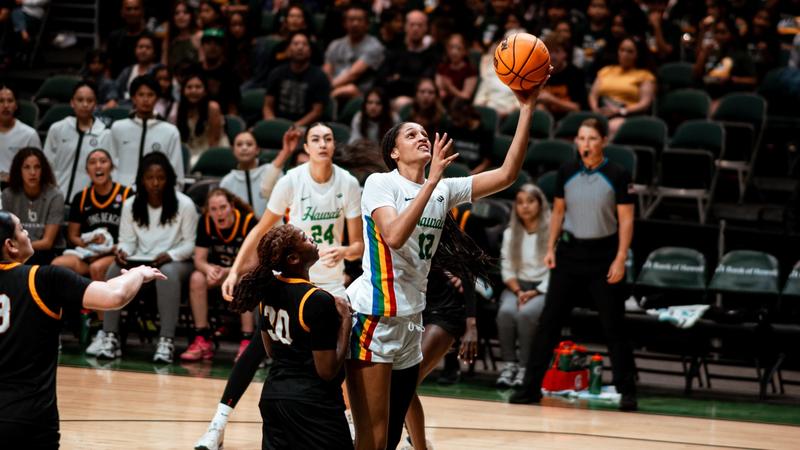 Women's Basketball Faces CSU Bakersfield to Open Homestand