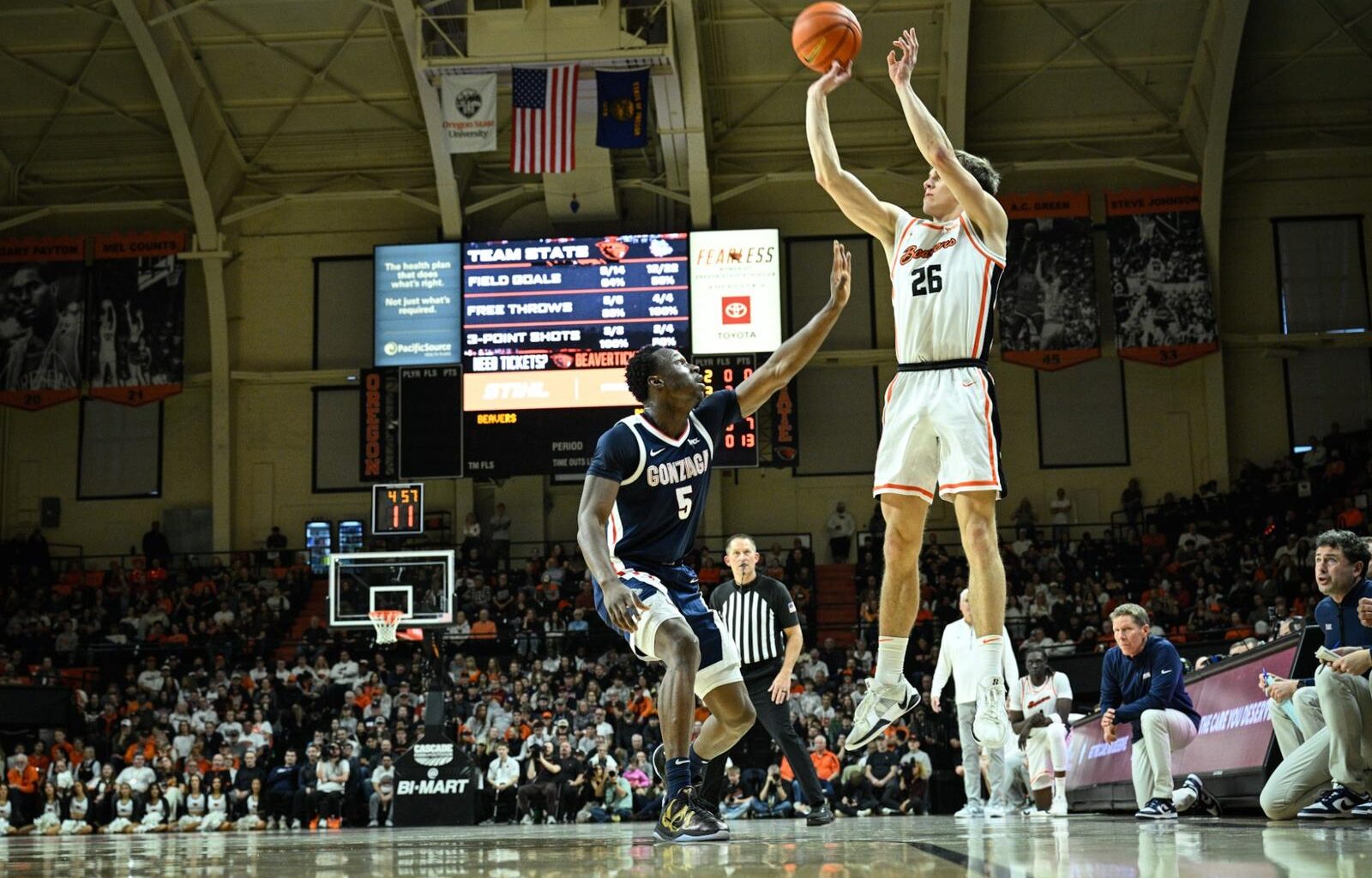 Beavers Fall to No. 6 Gonzaga