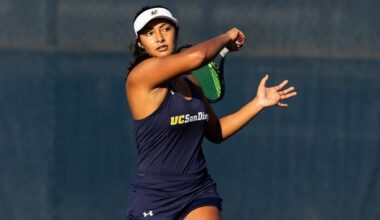 Tritons Host LMU Thursday, Open Big West Play Saturday