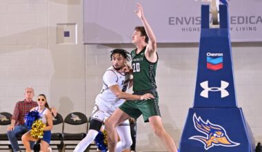 Rainbow Warriors Roll On the Road, Stay Atop Big West