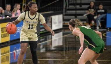 Trotter Grabs Career-High 16 Rebounds in loss to Raiders