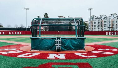 Sunday's Series Finale versus California Postponed