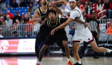 Colonials Pull Away Late; Oakland Drops at Robert Morris