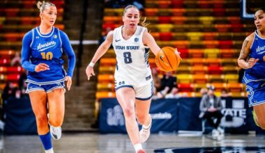 Women’s Basketball Set for Road Battles at San Jose State and Grand Canyon