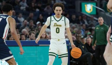 USF Primed for Battle with Gonzaga at Chase Center