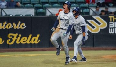 San Diego Baseball Outlasts Long Beach State in Extra-Innings Win