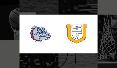 How to watch Gonzaga vs. San Francisco men’s basketball: TV channel and streaming options for February 18