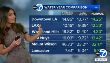 Rain in Los Angeles: Rainfall totals still running above normal