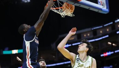 No. 11 Gonzaga Rolls Past San Francisco 80-59