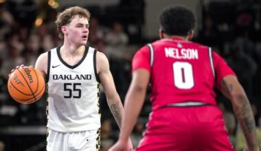 Men's Basketball Opens Two-Game Homestand with Green Bay