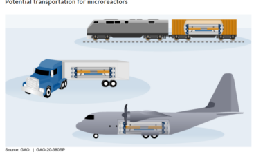 California Proposed Legislation Would Crack Open State’s Anti-Nuclear Moratorium